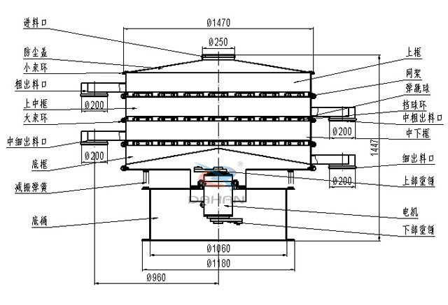 1500三層不銹鋼旋振篩結構圖 1500三層不銹鋼旋振篩結構圖
