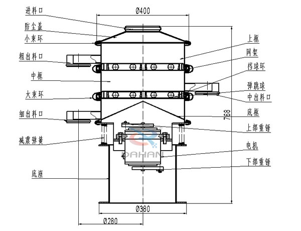 400旋振篩結(jié)構圖